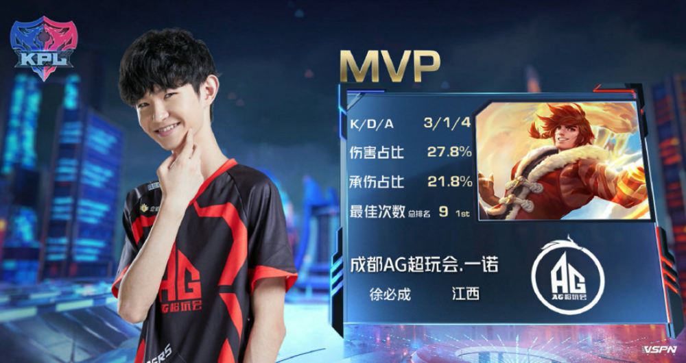 战术灵活性 战术灵活性