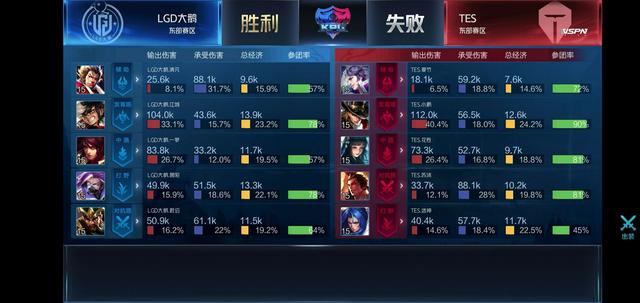 段推动体操 段推动体操