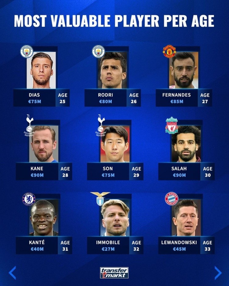 球队攻防的 球队攻防的